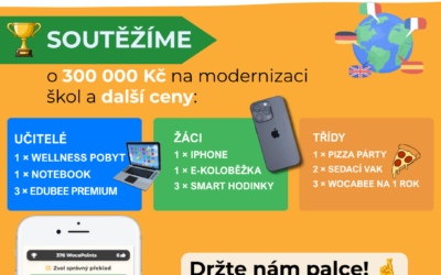 Jazykový Wocabee šampionát 2026